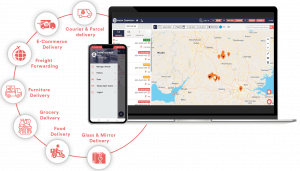 A mobile phone and a laptop display a Dispatch Software