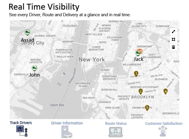 Live Tracking & Notifications